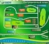 Известия Сочи