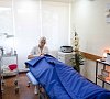 Санаторий «Балтийский берег» Зеленогорск, отдых все включено №19
