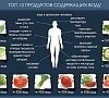 Пансионат «Восток-6» Смолячково, отдых все включено №45